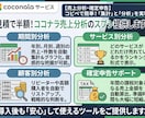 見積で半額！ココナラ売上分析のスプシ提供します コピペで簡単！「売上集計」と「分析」を実現！ イメージ1