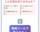 職場メンバー専用！相性診断ツール作成します 何度でも使える診断ツールで職場のコミュニケーションを円滑に イメージ2