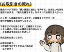 商用利用OK！ シンプルなデザインの一枚絵描きます 配色が少なめでかわいい！ブログの挿絵やヘッダー、サムネなど！ イメージ4