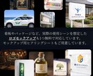 2026/1〜ココナラ出品【ロゴ製作】します ■事業の土台として機能するシンプルロゴ イメージ7