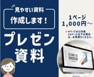 PowerPointでプレゼン資料作成代行します プレゼン資料やスライドを作成します。 イメージ1