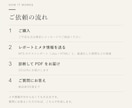 MT5のバックテストを9項目で診断します EAの良し悪しではなく、検証結果の信頼性をPDFで イメージ4