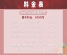 YouTube向け！動画編集いたします 長期のご依頼も大歓迎です！丁寧に仕上げます イメージ2