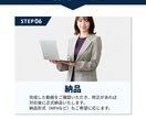 Amazon向け商品動画制作/ご相談お待ちしてます 画像のみでも可能！初めてでもお気軽にご相談お待ちしています。 イメージ10