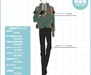 立ち絵描きます 魅力的なキャラクターに仕上げます！ イメージ2