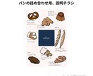 商品をイメージにあったイラストにしあげます パン屋さん、カフェの宣伝に最適！ イメージ1
