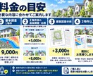 購入前の土地・住宅の水害リスクを調べます 防災士が浸水深・標高・地形まで詳しく分析 イメージ6