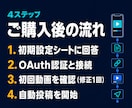 Instagram動画を週3回自動投稿します 約15秒の縦型動画と投稿文を作成し週3回自動投稿 イメージ8