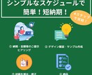 学生もOK！米ビジネス経験者がパワポを作成します 「誰でも分かる」を徹底した資料を、短納期で日英対応で作成！ イメージ2
