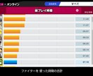 スマブラSP VIP代行・戦闘力上げを代行します 全キャラvip到達者がVIP未到達キャラを安心サポート！ イメージ3