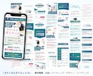 医療広告ガイドライン対応◎医療系のLPを制作します 医療広告/景表法対応◎【原稿作成・デザイン・実装】すべて対応 イメージ5