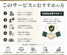 自社に合うシステム選定を支援します 候補の機能・費用・導入条件を企業側の立場で比較整理 イメージ2