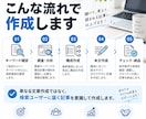 SEOを意識したブログ記事を作成します 検索意図を踏まえ、構成から本文まで丁寧に作成 イメージ3