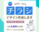 親しみやすく伝わるデザイン！丁寧に制作します 心に届くチラシを、やさしいデザインで イメージ1