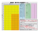オリジナルカッティングステッカーを一枚から作ります 最短当日発送　オリジナルデザインをカッティングステッカーに イメージ2