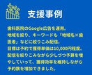 Google広告の初期設定＋1か月運用を代行します 初めてのGoogle広告でも安心！運用歴18年の私がサポート イメージ4