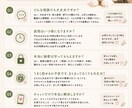 現役管理職が職場の悩みを一緒に整理します 新人教育や部下指導のお悩みに寄り添います イメージ5