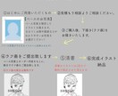 商用OK◎挿絵風の線画イラストを描きます 素早く対応✴︎1枚のお写真から仕上げるワンカラー似顔絵 イメージ4