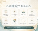 情報推命学であなたの本質と天命・使命を鑑定します 良い方位・カラー・ナンバーも含めPDF鑑定書でお届け イメージ2