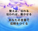 反応が止まるインスタ投稿、読まれる順番に変えます 順番を整えるだけで、共感→保存→DMが自然に起きる投稿に イメージ9