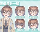 可愛いVtuber、制作します 外注一切無し！衣装にこだわった可愛さ満点なモデルをお届け！ イメージ7
