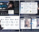 AI画像の「なんで？」を整理します 原因切り分けから設定相談まで対応 イメージ1