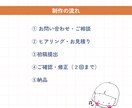 ３枚で伝わるInstagram投稿を制作します 世界観を整え、お店や教室の魅力が伝わる投稿を制作します★ イメージ4