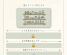 診断つき！片付けに1ヶ月チャットで伴走します 正しいやり方より「自分に合ったやり方」で片付く暮らしへ イメージ2