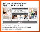格安・短納期で高品質なLPを制作します Studioで格安・短納期を実現！ イメージ3