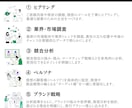 売れるブランド戦略とペルソナ設計をお手伝いします 個人事業主、スタートアップの方に最適なブランディング支援 イメージ4