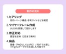 現役Webディレクターがワイヤーフレーム作成します 初出品のため、実績掲載OKの方限定でお試し価格 イメージ3