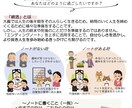 エンディングノートを一緒に書きます 眠っているエンディングノートを活用しませんか？ イメージ2