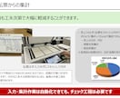 AIによる業務の自動化「超入門」を開講します 事例を交えてAIによる業務の自動化の基本をお教えします。 イメージ5