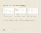 お店のホームページを実測して図解で診断します 推測ゼロ。当日の実測値と直し方を11ページのPDFで イメージ2