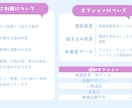 配信画面向け！ループアニメを制作します 商用利用込みの価格！静止画付きでグッズにも◎ イメージ4