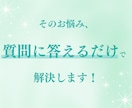 話すだけ！ 売れるスライド構成、まるっと整えます 言いたいことはあるのにまとまらない人へ、資料構成をお助け！ イメージ3