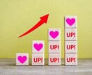 今貴方が何をすれば良いのかを占います 一緒に幸せになりましょ。ずっとあなたの味方です イメージ1