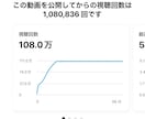 月収100万YouTuberがコンサルします YouTubeで月20万稼ぐ戦略を考えます イメージ4
