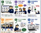 工場教育ポスターをオーダーメイド制作します タイトルと良い例・悪い例だけで教育ポスター制作！ イメージ3