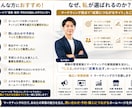 ゼロから集客販売予約に繋がるホームページ制作します Webサイト、EC・顧客予約システム連携までフルサポート イメージ2