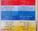 悩みを通して学びます 悩みや不快な状態から学べる素晴らしい体験をしてほしい。 イメージ1