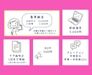 100％手描きのアニメーション作ります あなたの想いに寄り添ったアニメーション動画を作成します イメージ2