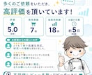 迅速対応可！初めての学会発表の抄録作成を支援します 研究のプロがあなたの研究を言語化して整えます イメージ4