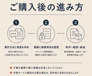 アクセス解析から毎月の自動レポートを構築します GA4と検索データをまとめ、毎月の変化を見やすく整理 イメージ3