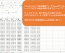 Excelで動くスクレイピングツールを開発します 検索して結果を貼る作業、自動化してしまいましょう！ イメージ3
