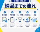 AIで生成した画像、ベクター化します 他社でベクター化を断られた画像ありますか？ イメージ3