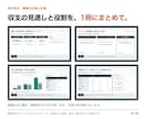 企画書・提案書をパワポで作ります 今の数字から目標・進め方・費用まで一つの流れに イメージ5