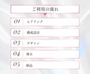 Canvaで集客動線から選ばれるLP制作します 編集簡単｜費用を抑えたスマホファーストLP イメージ4