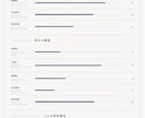 この関係、続くか終わるか断定します 関係を断定します【構造分析＋可視化付き】 イメージ3