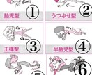 寝相から性格のタイプが分かります うつ伏せ、あおむけ、横向き、、、あなたの寝相は？ イメージ2